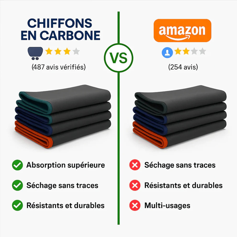 Chiffons de nettoyage en microfiber de qualité supérieure