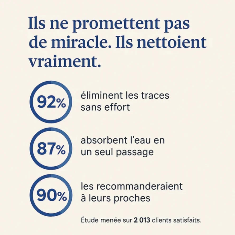 Chiffons de nettoyage en microfiber de qualité supérieure